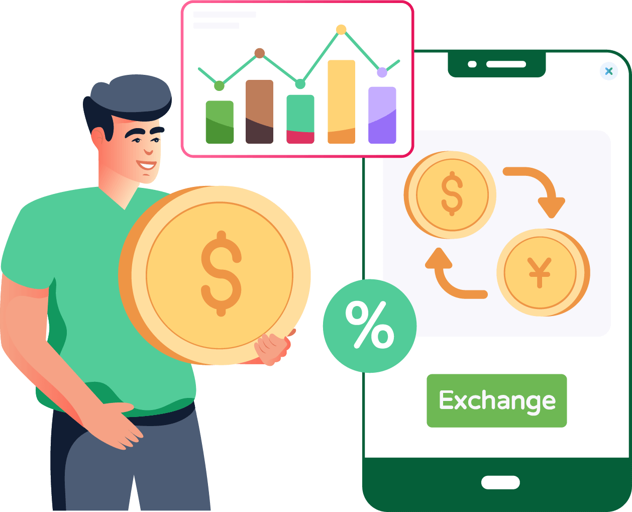 Exchange Listing Service